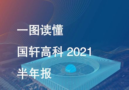 一图读懂国轩高科 2021 半年报