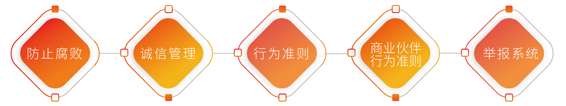 顶图.png